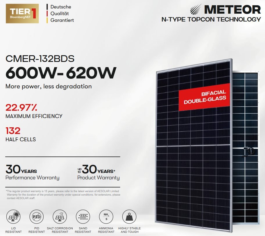AE SOLAR GERMAN METEOR